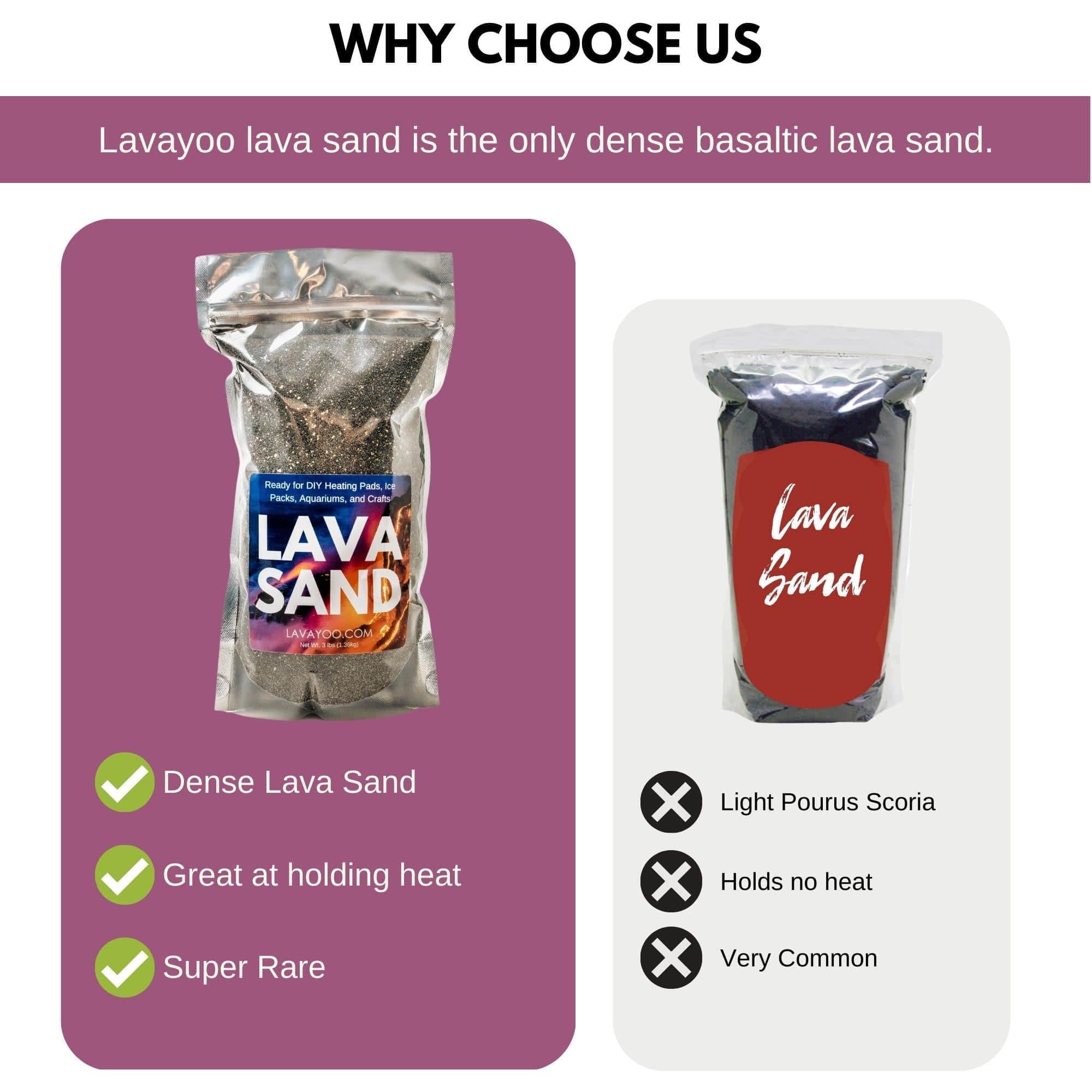 6 lbs Lavayoo Lava Sand for DIY Hot and Cold Packs, Aquariums and Crafts (Screened, Washed, Dried, Sanitized))